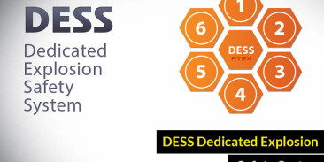 DESS Dedicated Explosion Safety System