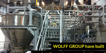 WOLFF GROUP have built a paint dispersing system for Hempel