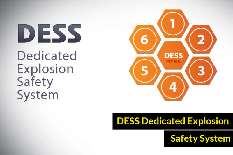 DESS Dedicated Explosion Safety System