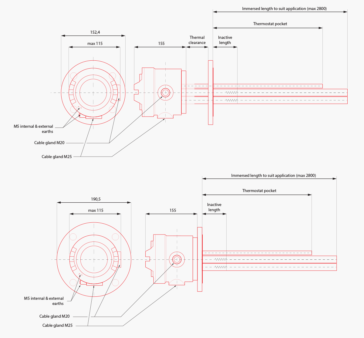 Cartridge immersion heater | ATEX gas / dust zones | RFA-CA type