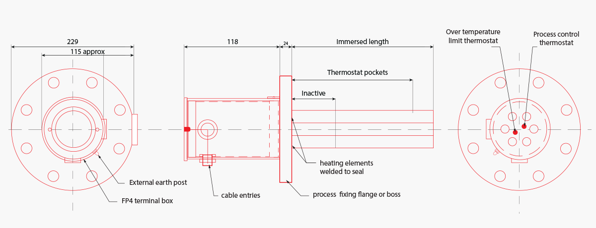 Cartridge immersion heater | ATEX gas zones | FP-CA type