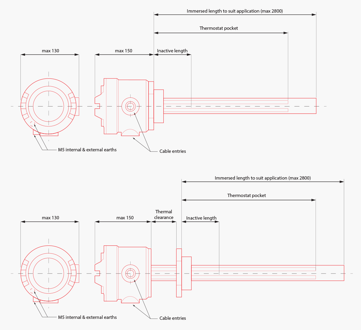 Immersion heater | ATEX gas / dust zones | RFA-C type