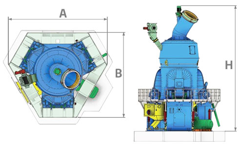 milling-plants-series-of-types