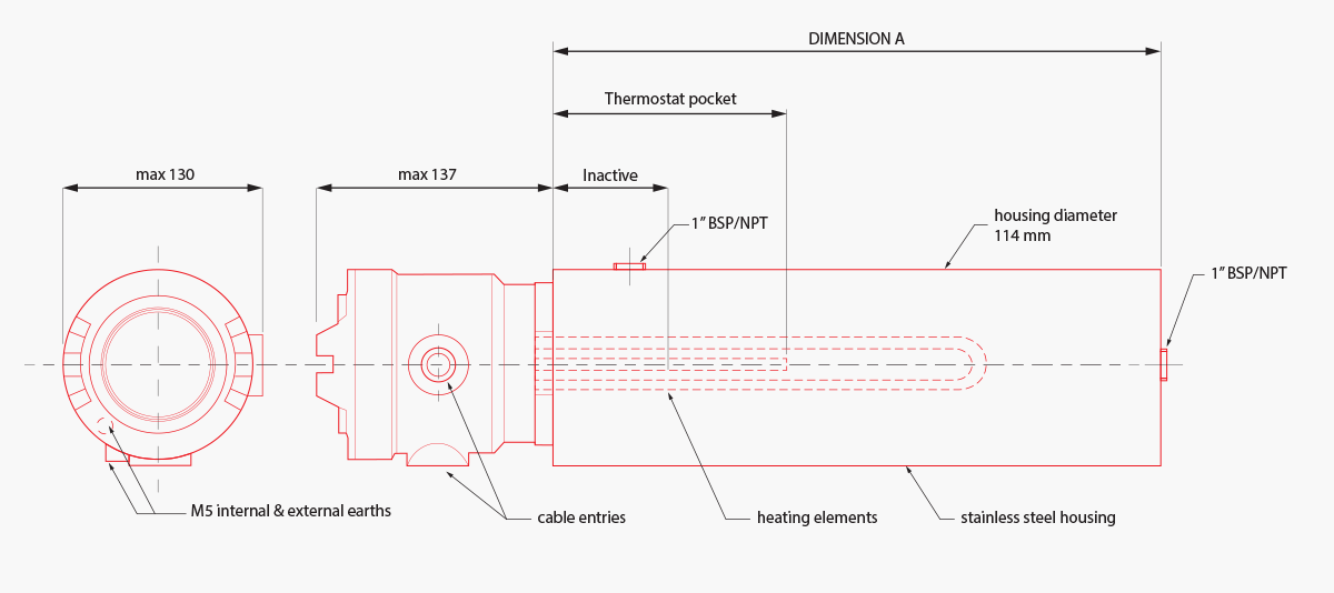 Plunger Heater | ATEX – gas / dust zone | RFA type