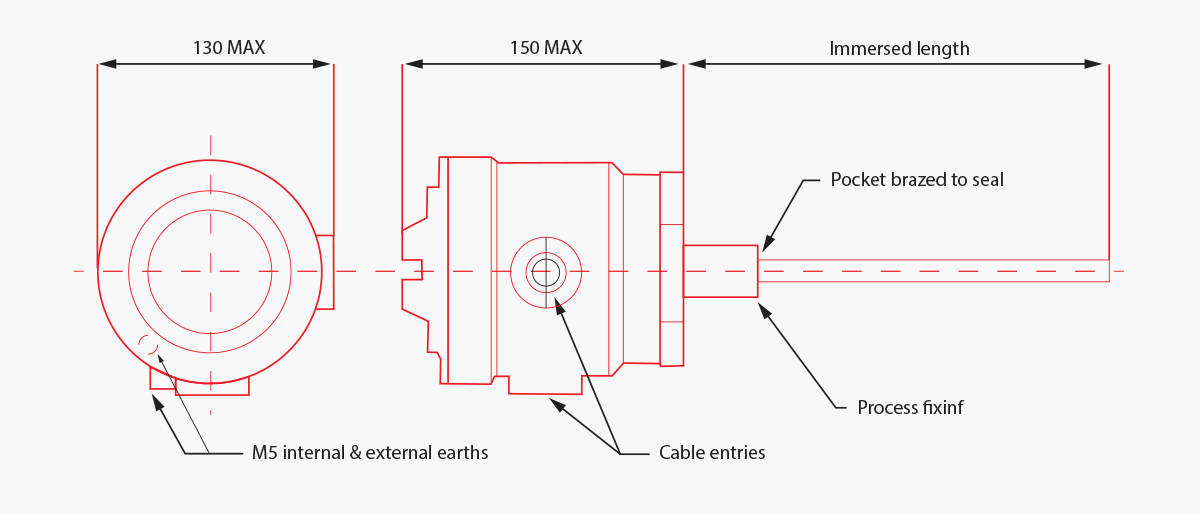 Process thermostat | ATEX gas / dust zones | RFT type