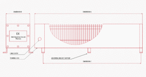 Radiator heater | ATEX gas zones | FAW type
