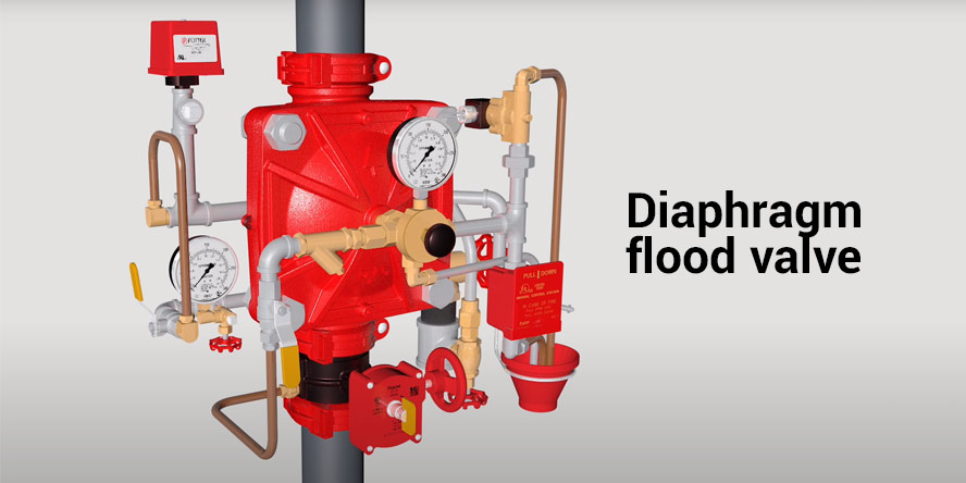 Diaphragm flood valve