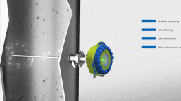 Dust monitors for dust collection systems