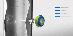 dust level monitoring