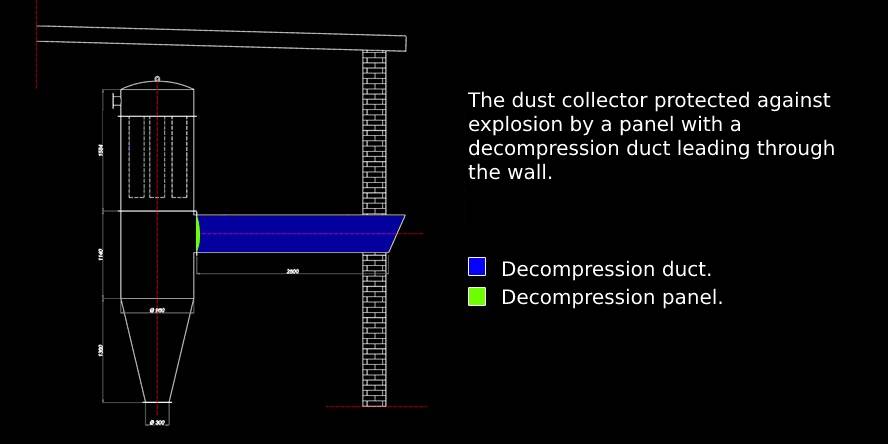 the-dust-collector-protected-against-explosion-by-a-panel-with-a-decompression-duct-leading-through-the-wall