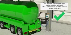 The grounding control system allows loading unloading tankers only when it detects correct grounding blocking valve pump