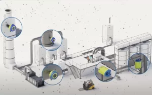 How to place dust sensors