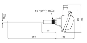 Dust detector snifter