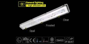 Ex emergency lighting fixtures with a microinverter